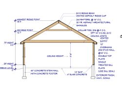 Trestle Custom 24x24 garage plans