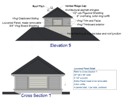 Custom Cupola Blueprint Details
