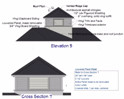 Custom Cupola Blueprint Details