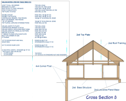 Custom Cupola Blueprint Cross Section