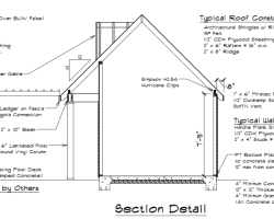 Blueprint Section Detail
