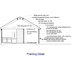 Custom Pool House Blueprint