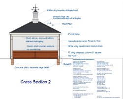 Custom Pool House Blueprint