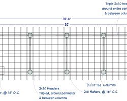 Pergola Design Sketches