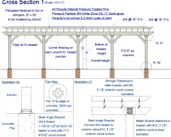 Pergola Design Sketches