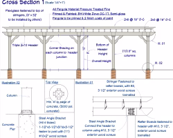 Pergola Design Sketches