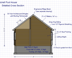 Custom Pool House Cross Section Blueprint